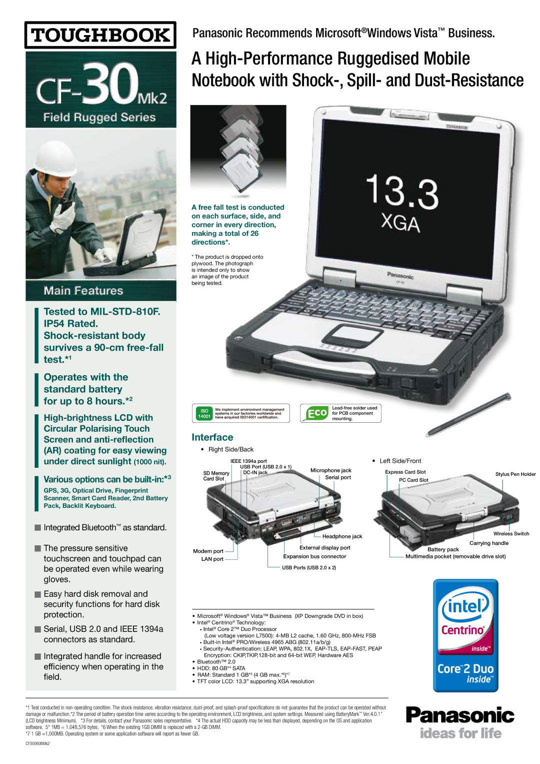 Panasonic CF-30Mk2 specifications Interface, Various options can be built-in*3, Right Side/Back, Left Side/Front 