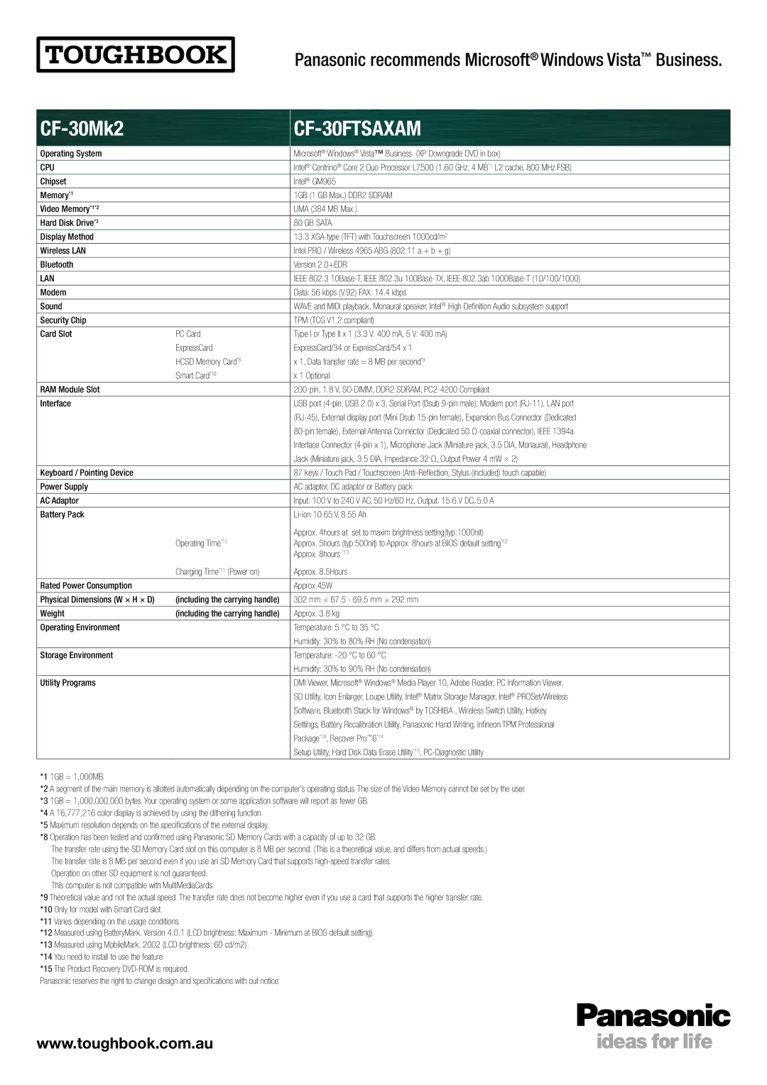 Panasonic CF-30Mk2 specifications CF-30FTSAXAM, Cpu, GB Sata, Lan 