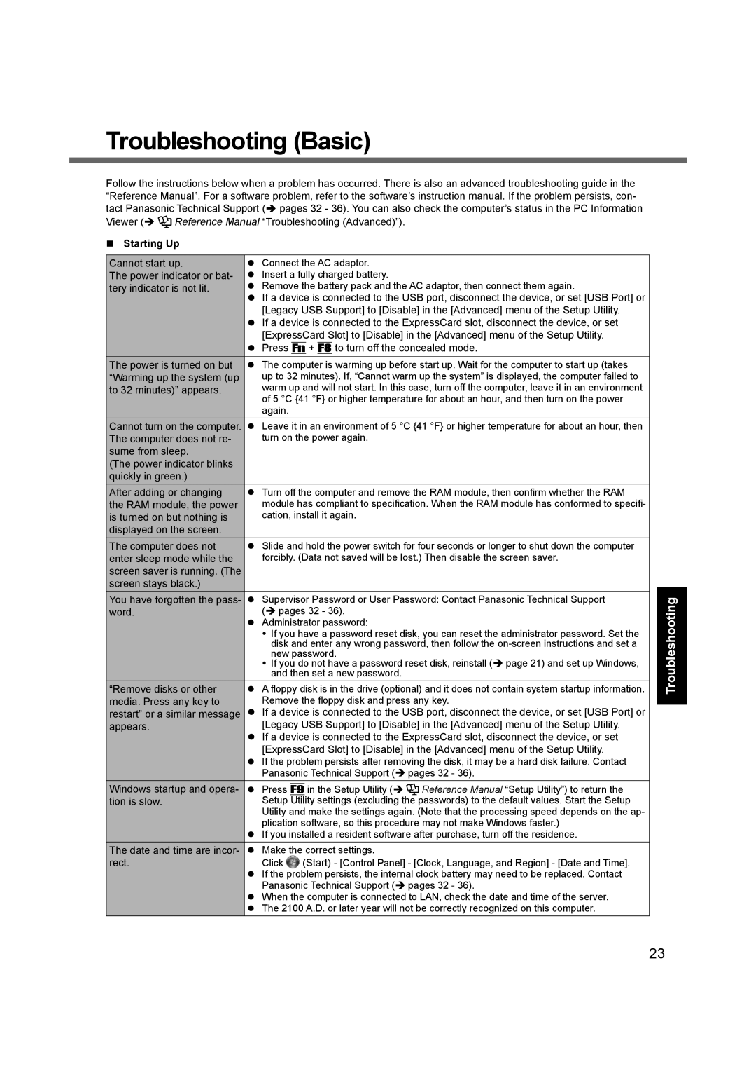 Panasonic CF-31 appendix Troubleshooting Basic, Starting Up 