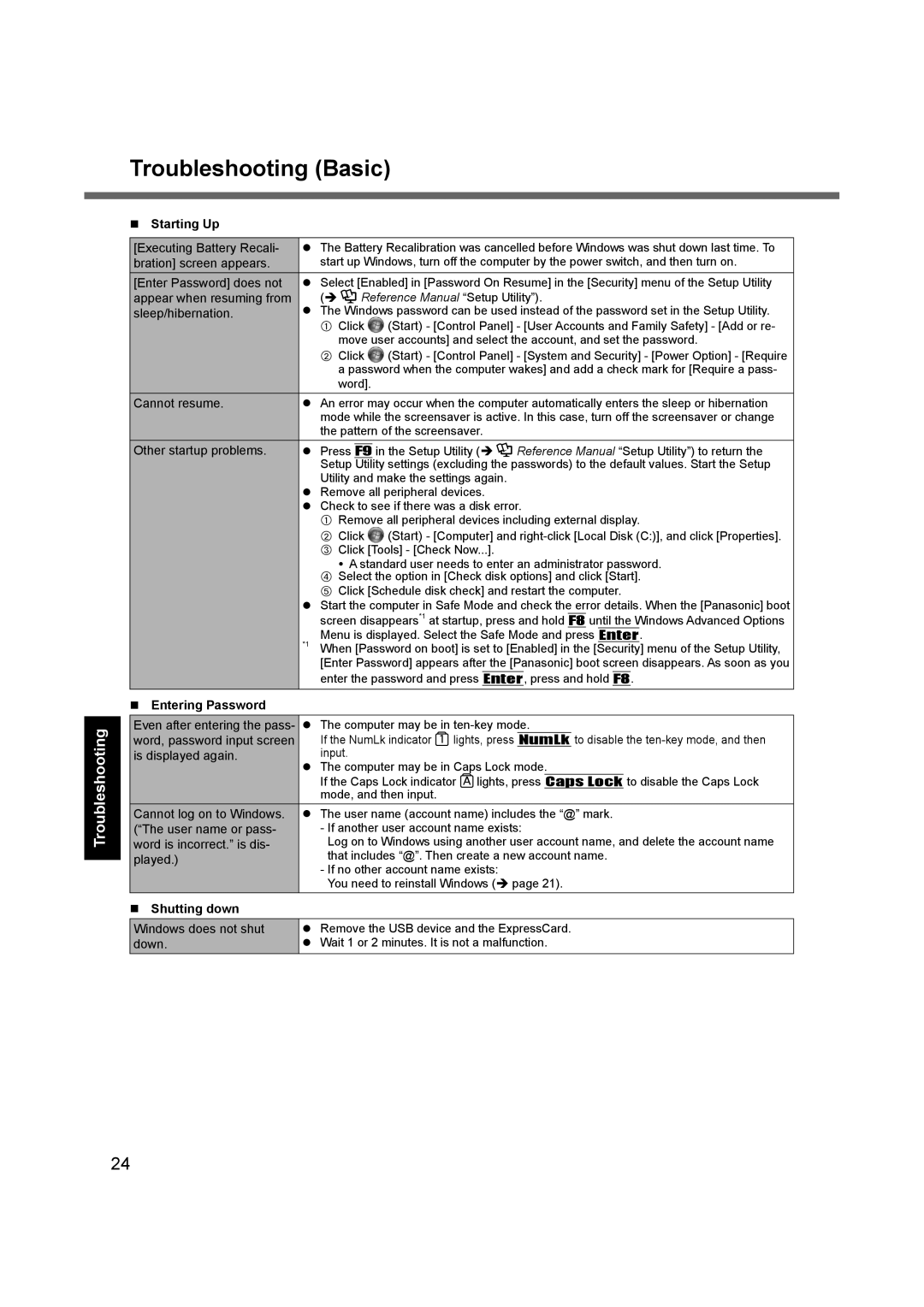 Panasonic CF-31 appendix Troubleshooting Basic, Entering Password, Shutting down 