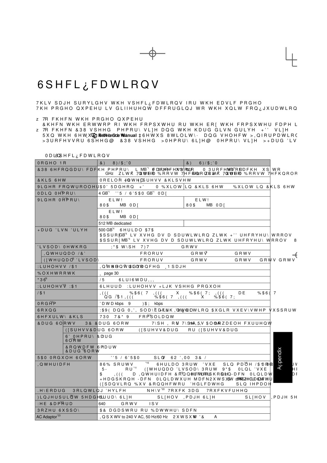 Panasonic CF-31 appendix Main Specifications 