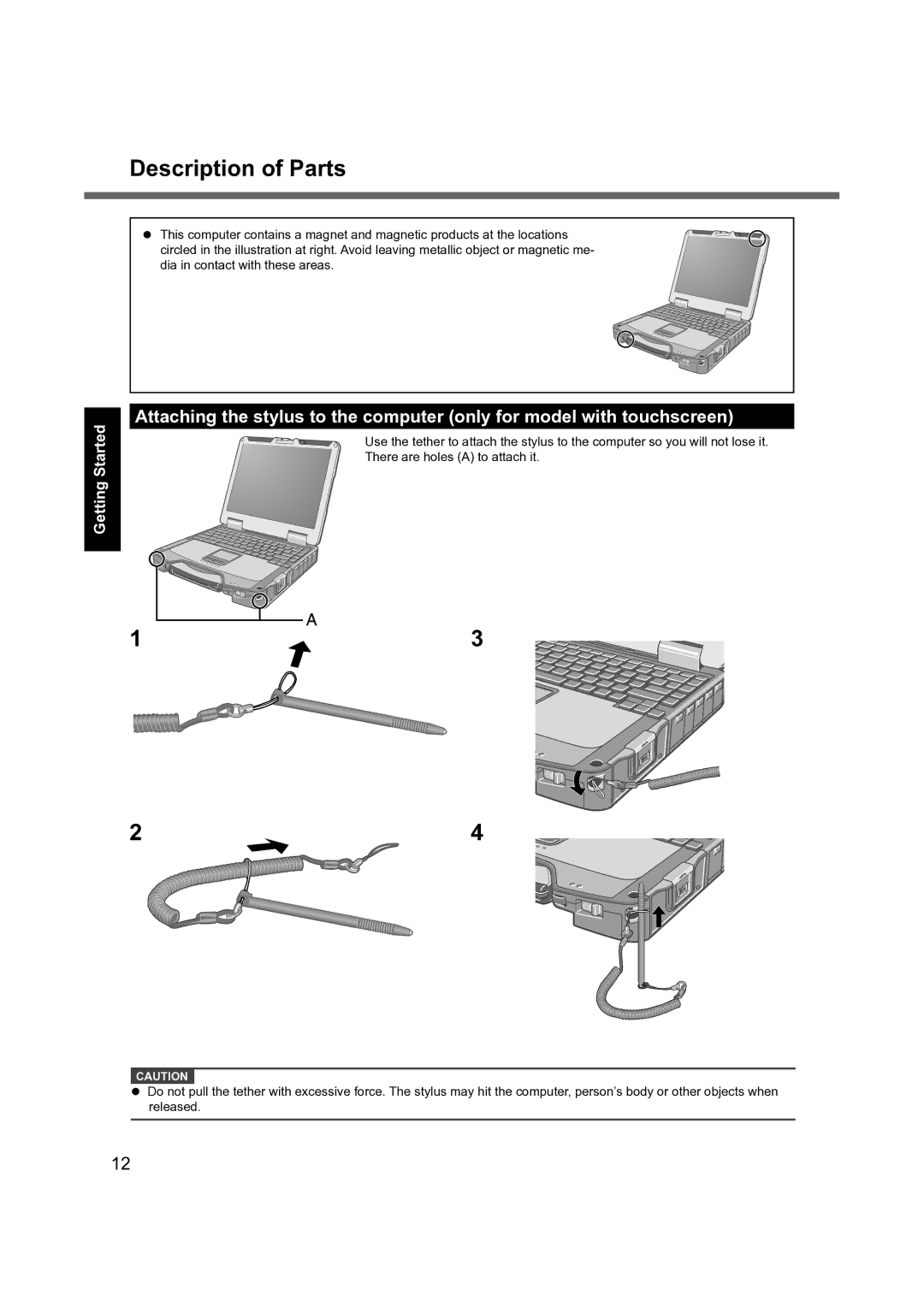 Panasonic CF-31 appendix Description of Parts 