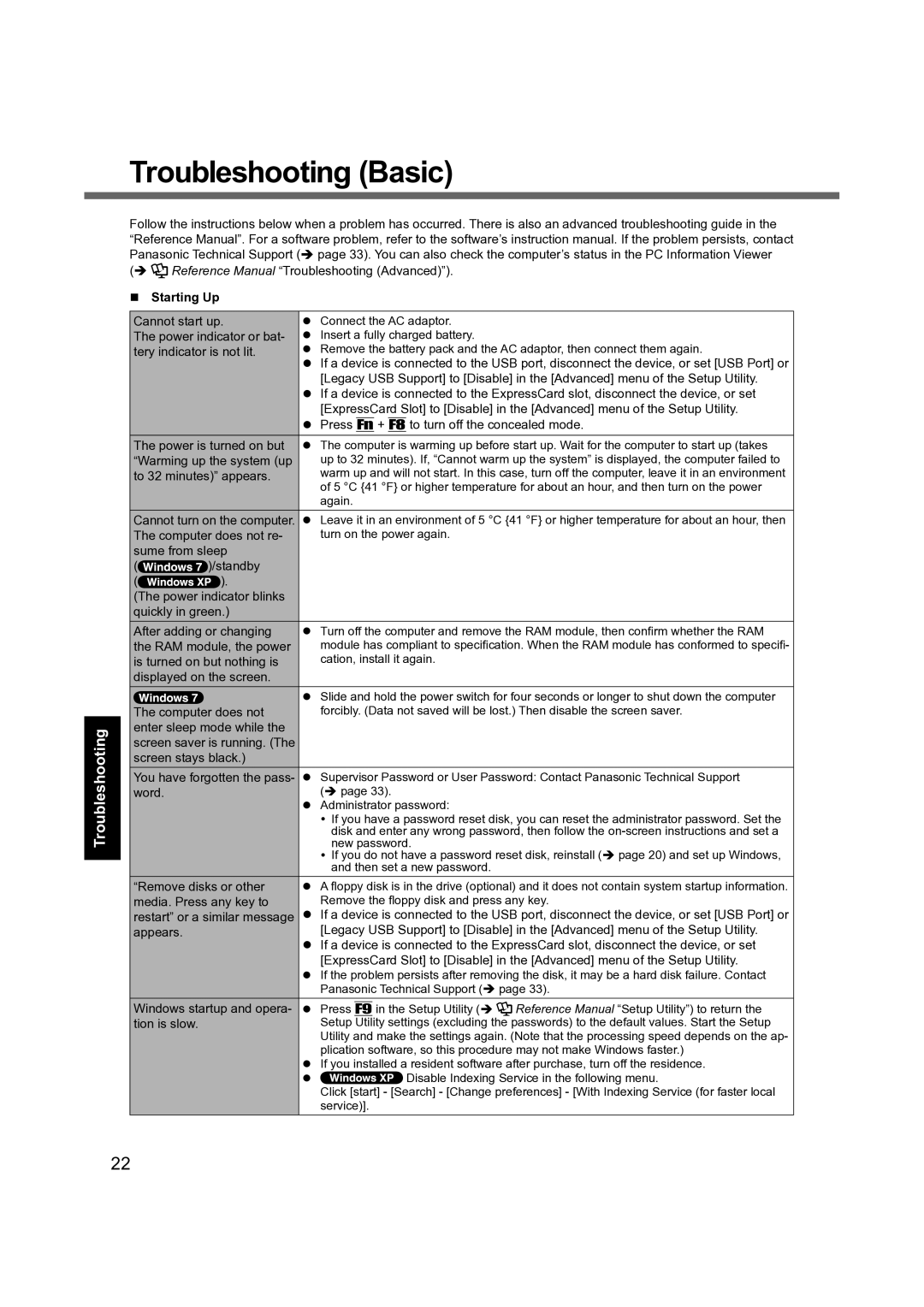 Panasonic CF-31 appendix Troubleshooting Basic, Starting Up 