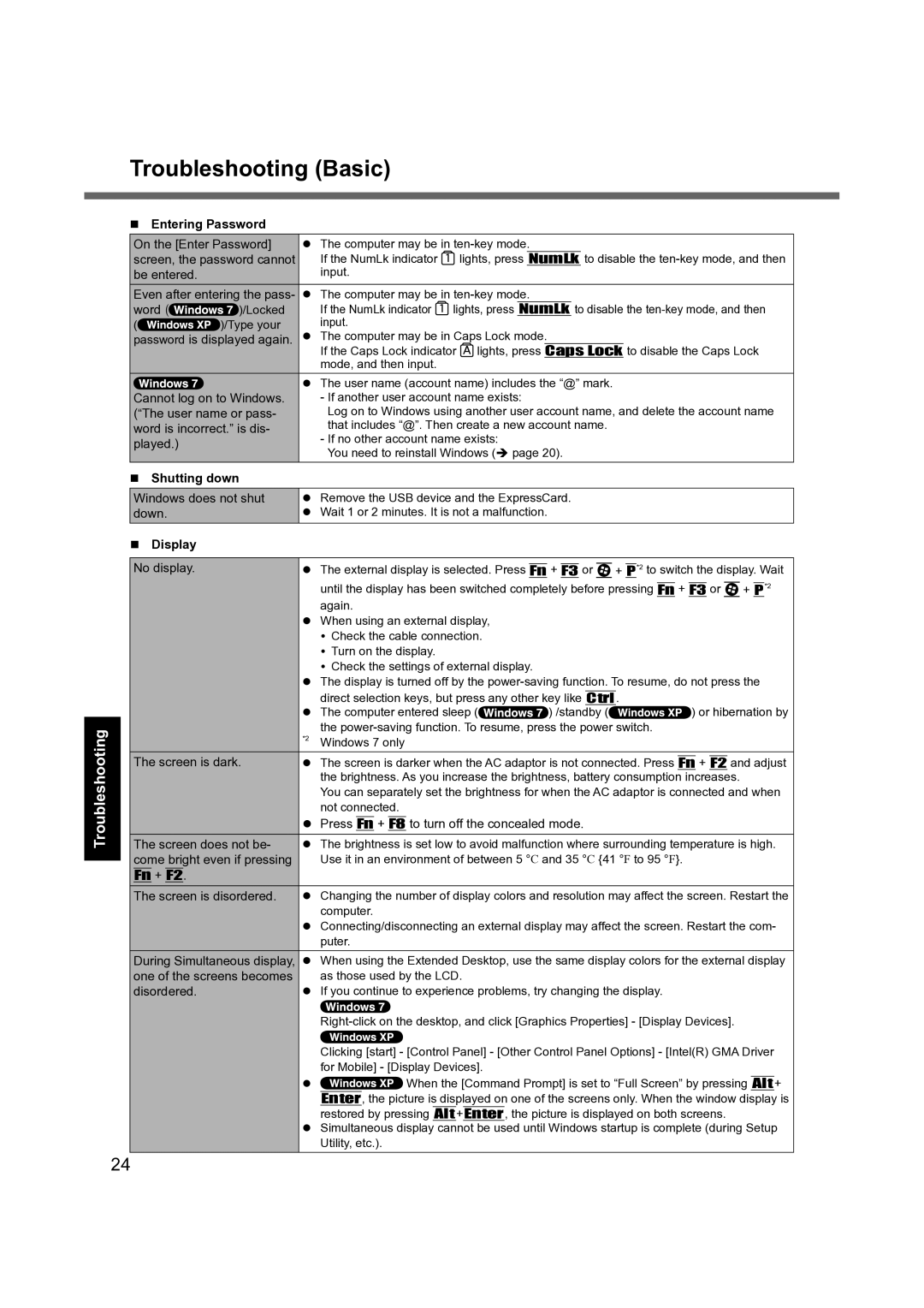 Panasonic CF-31 appendix Troubleshooting Basic, Entering Password, Shutting down, Display 