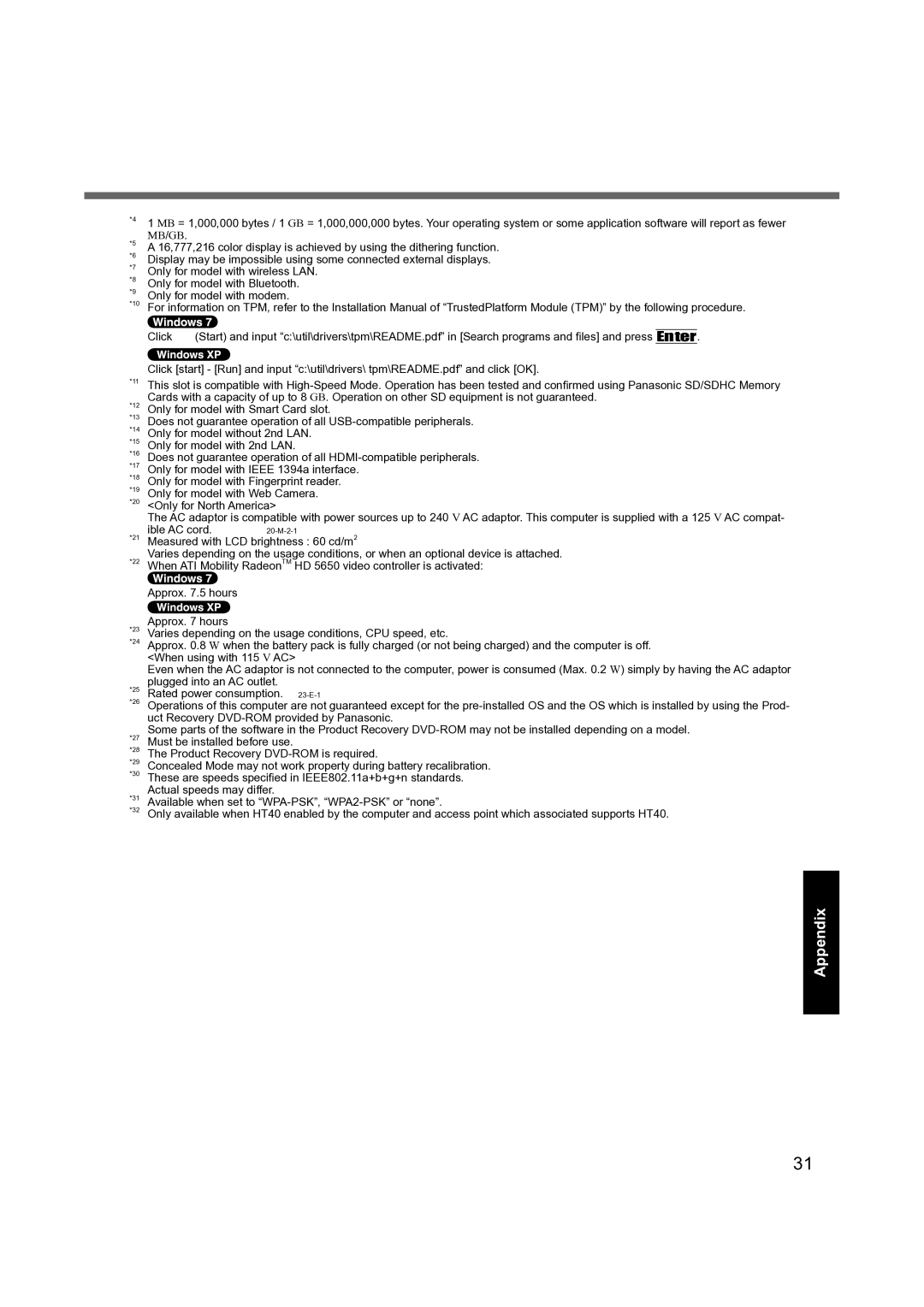 Panasonic CF-31 appendix Measured with LCD brightness 60 cd/m2 