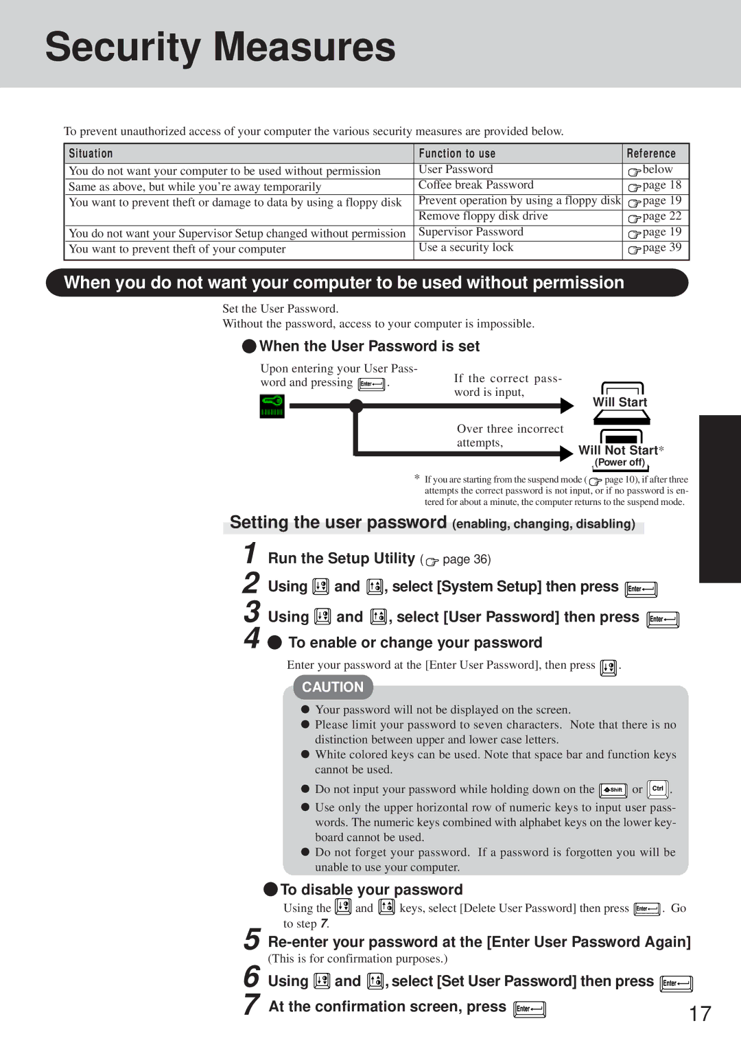 Panasonic CF-35 Security Measures, When the User Password is set, Run the Setup Utility, To disable your password 