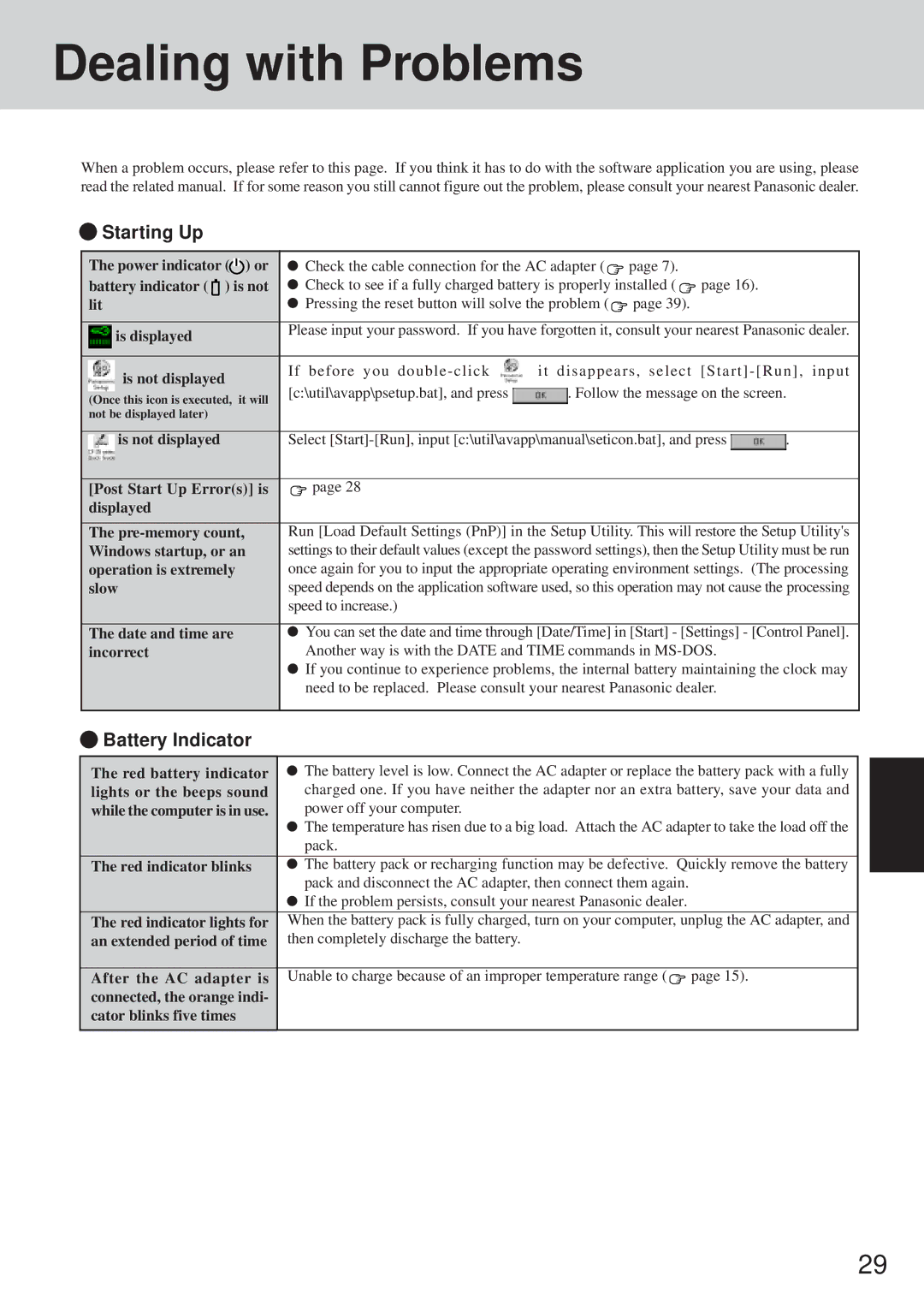 Panasonic CF-35 operating instructions Dealing with Problems, Starting Up, Battery Indicator 