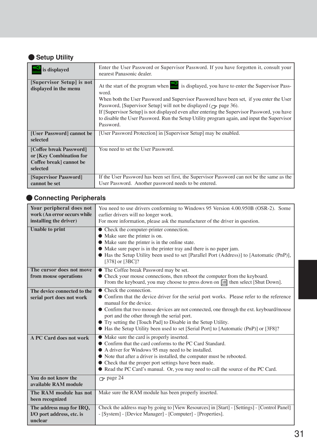 Panasonic CF-35 operating instructions Setup Utility, Connecting Peripherals 