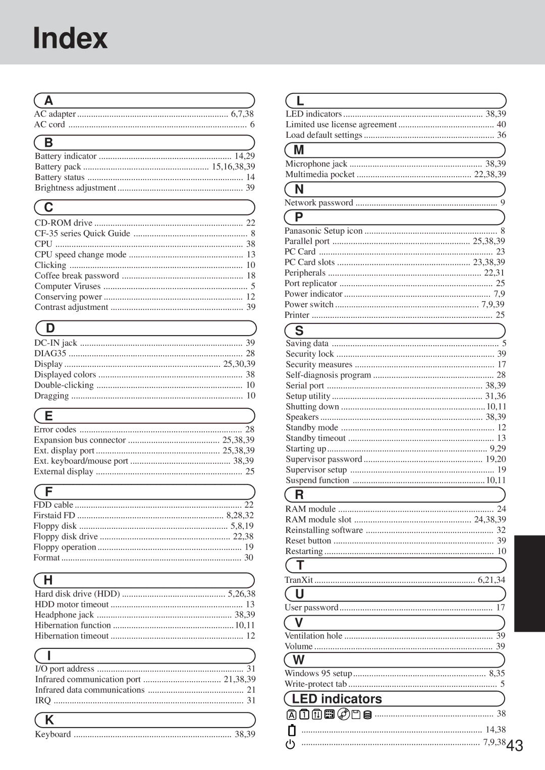 Panasonic CF-35 operating instructions Index, LED indicators 