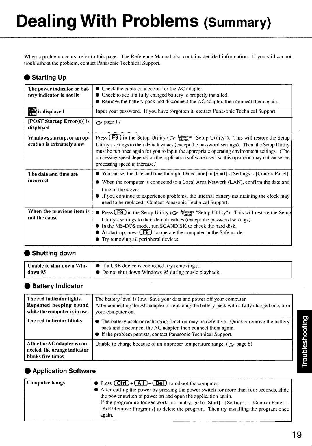 Panasonic CF-37 manual 