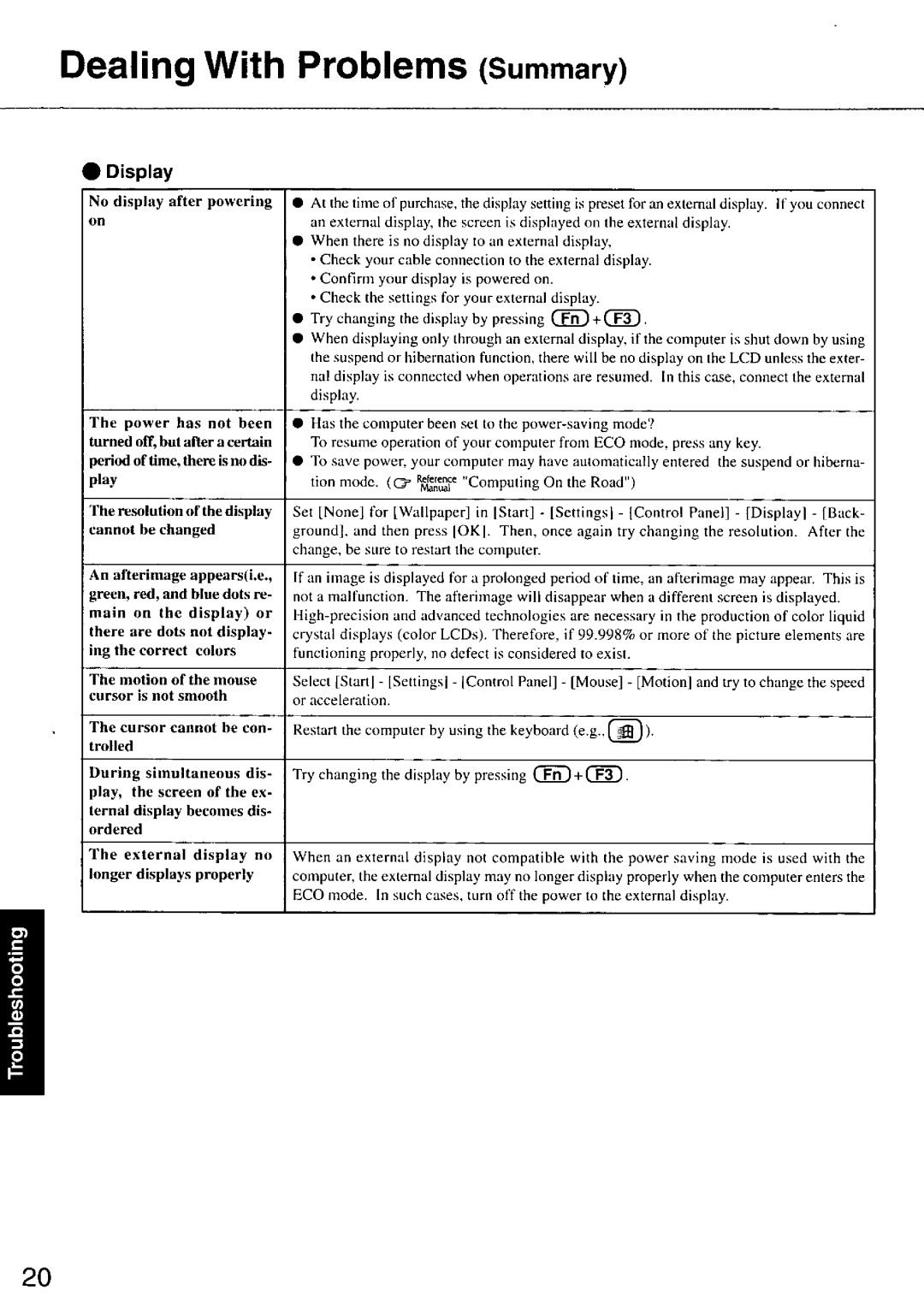 Panasonic CF-37 manual 