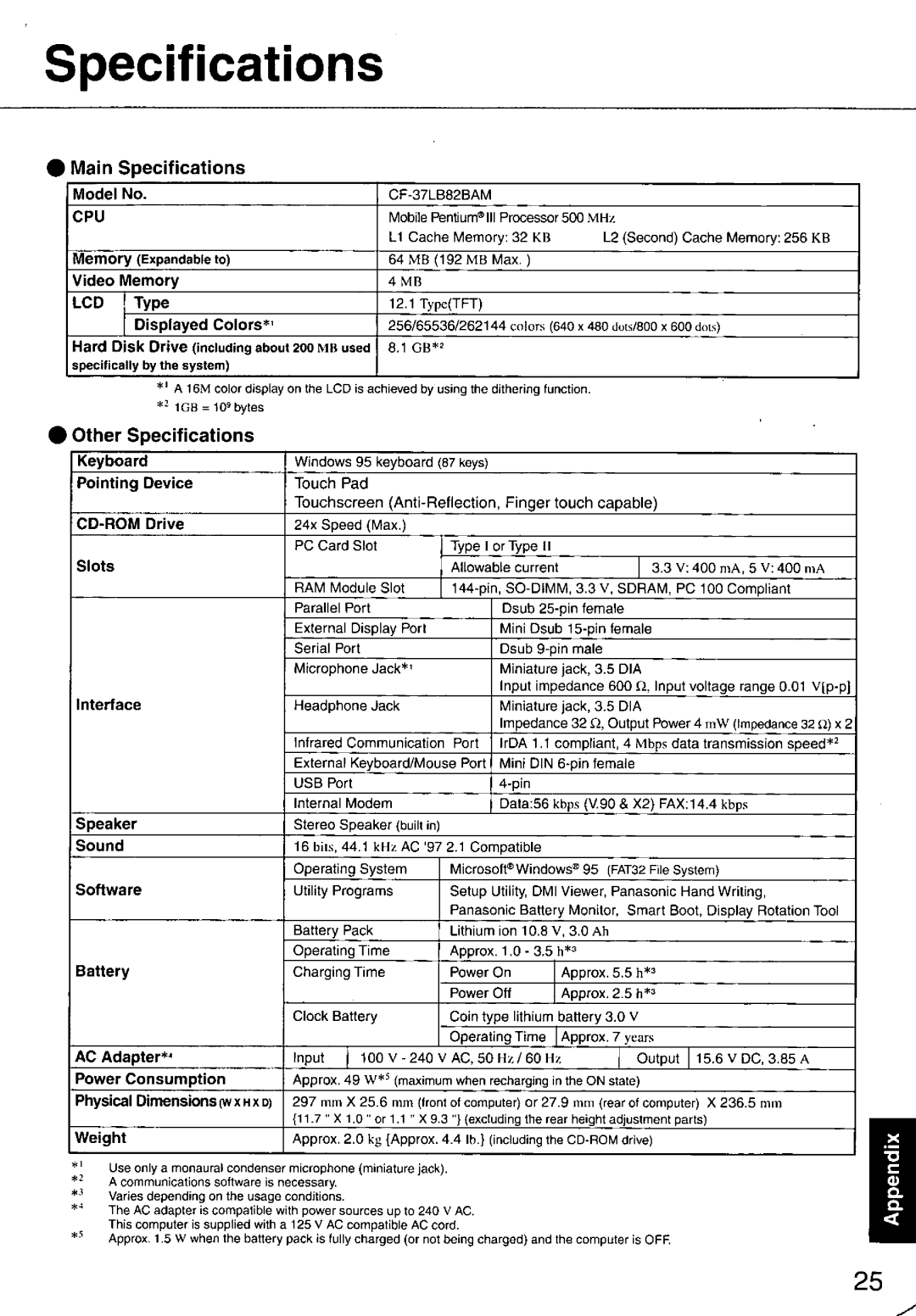 Panasonic CF-37 manual 