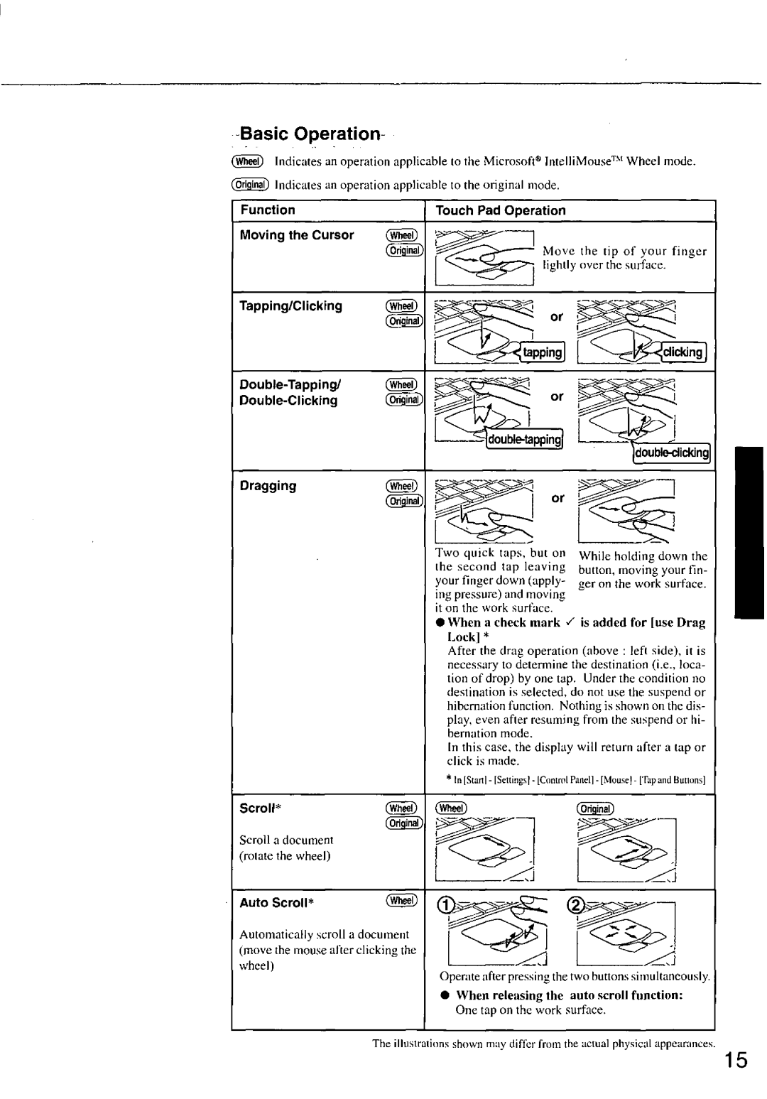 Panasonic CF-47 manual 