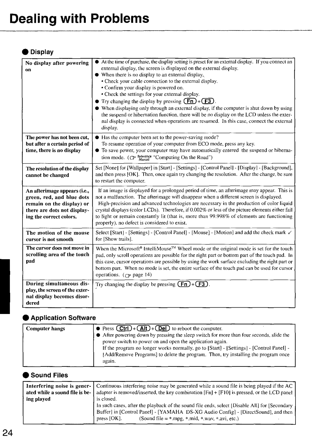 Panasonic CF-47 manual 