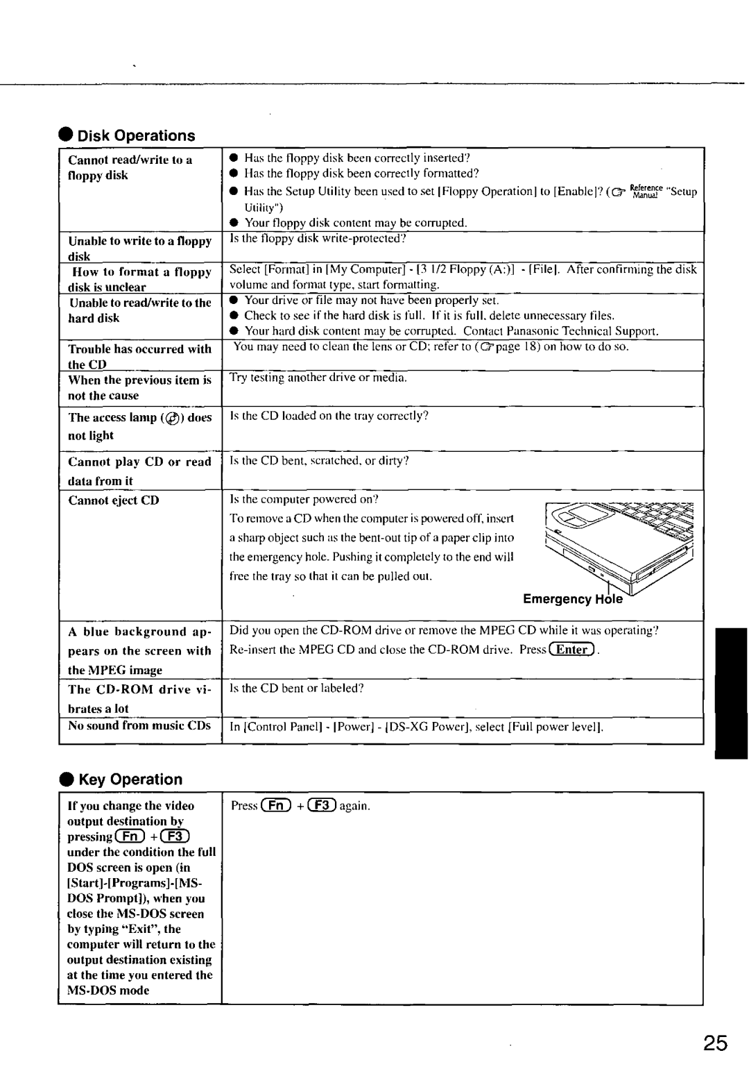 Panasonic CF-47 manual 