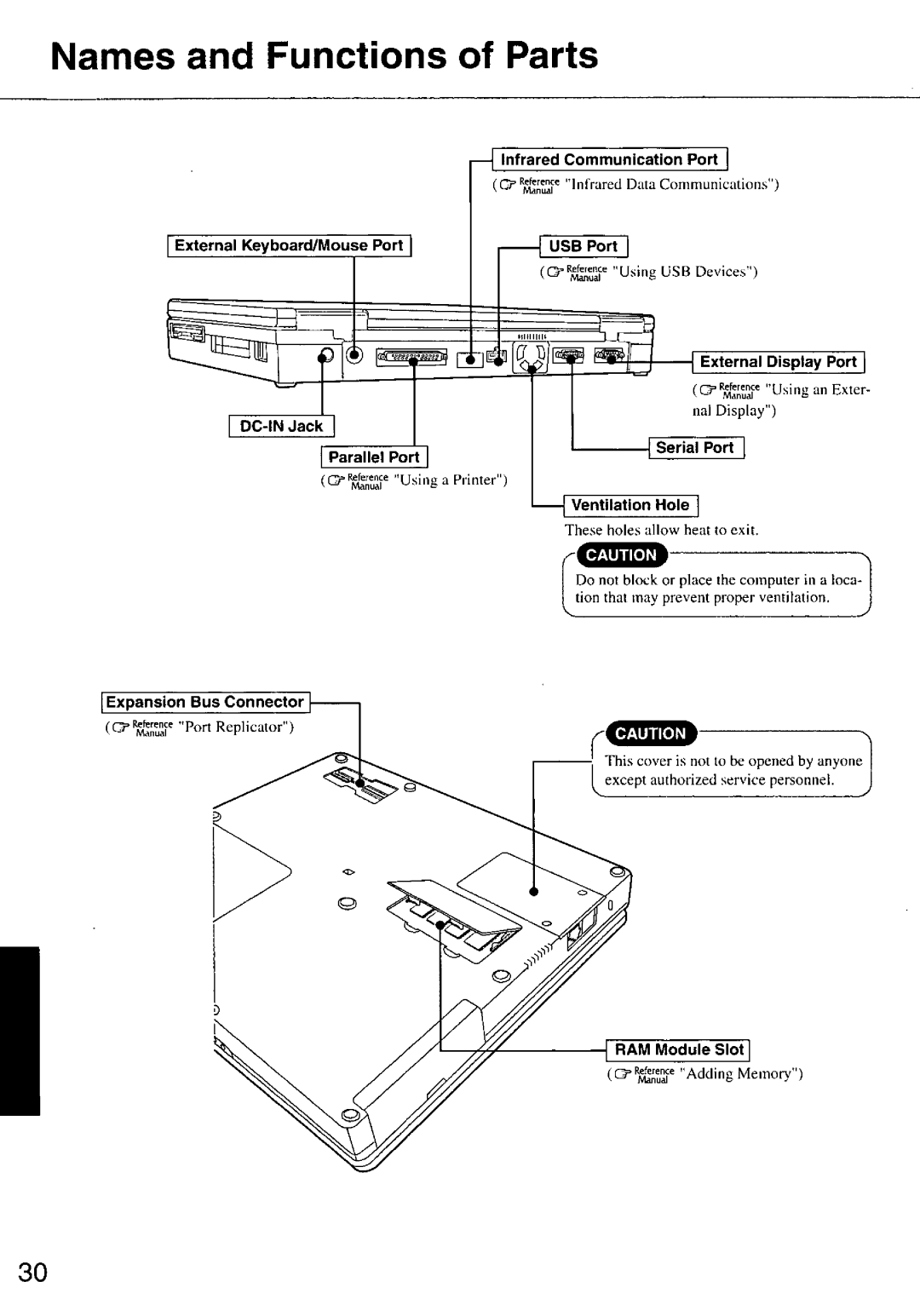 Panasonic CF-47 manual 