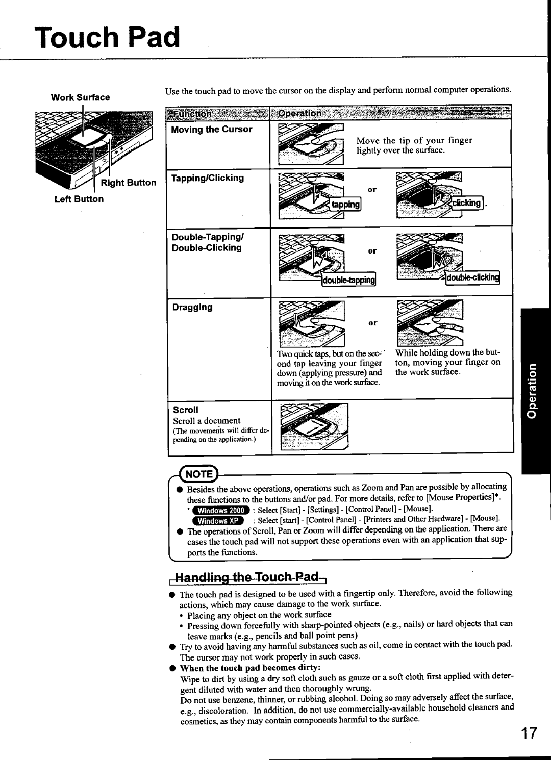 Panasonic CF-48 Series manual 