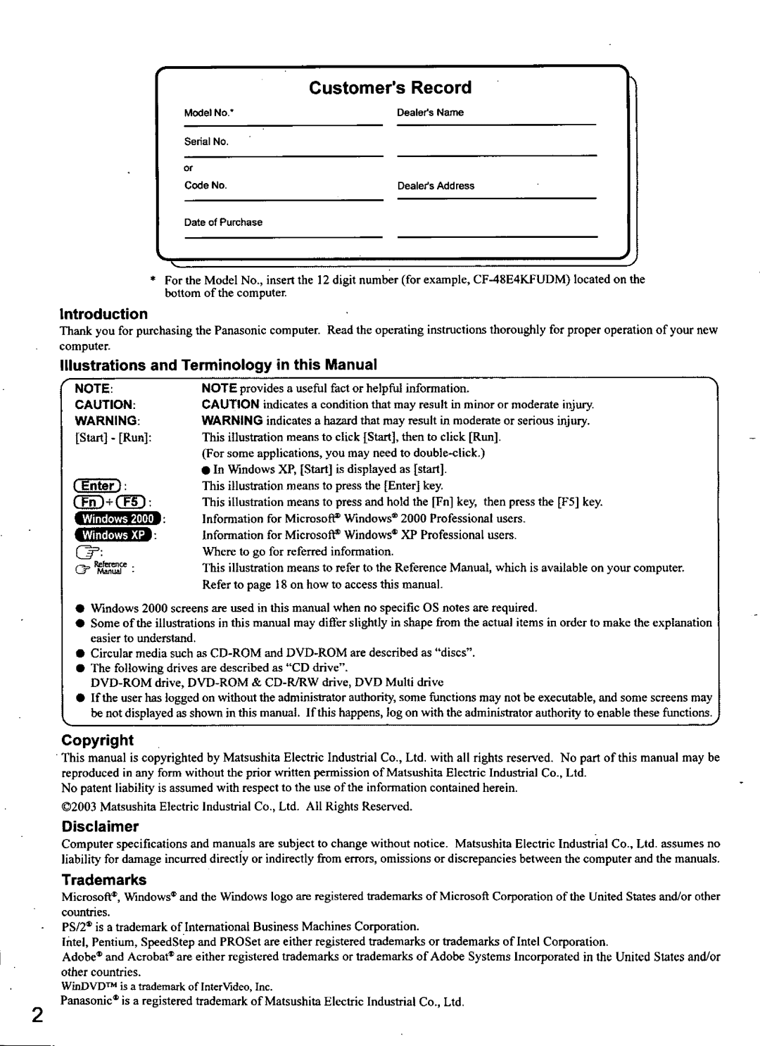 Panasonic CF-48 Series manual 