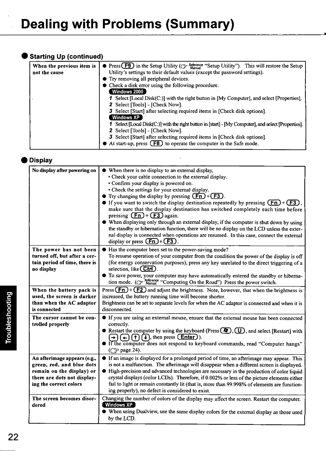 Panasonic CF-48 Series manual 