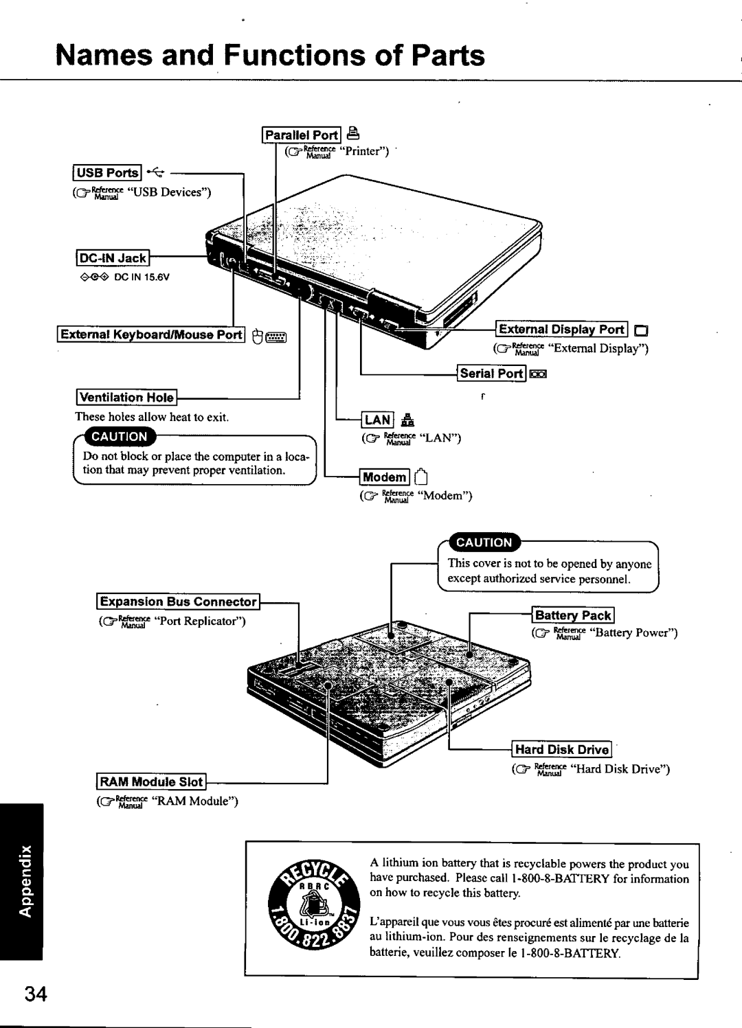 Panasonic CF-48 Series manual 