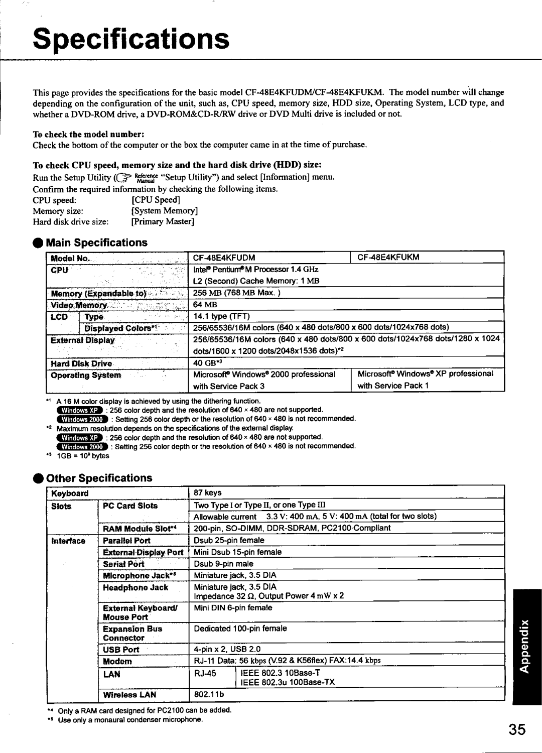 Panasonic CF-48 Series manual 