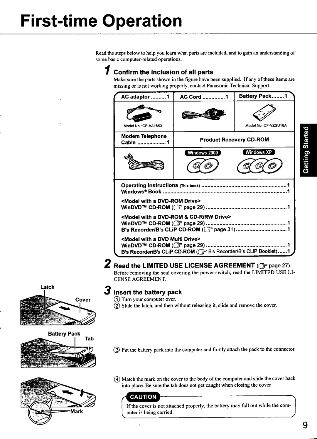 Panasonic CF-48 Series manual 