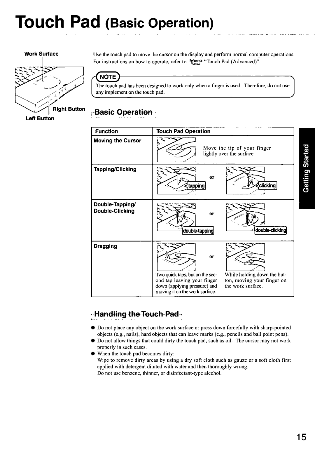 Panasonic CF-48 manual 