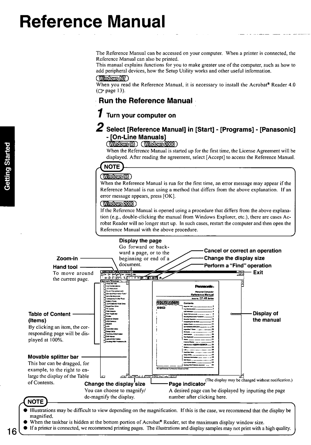 Panasonic CF-48 manual 