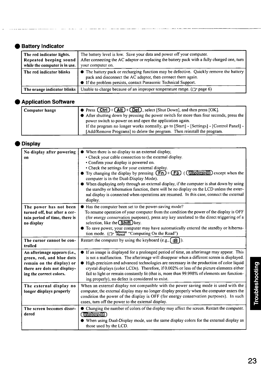 Panasonic CF-48 manual 