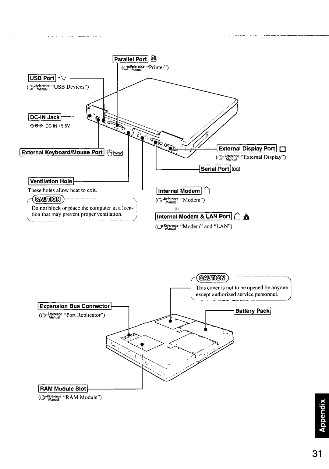 Panasonic CF-48 manual 