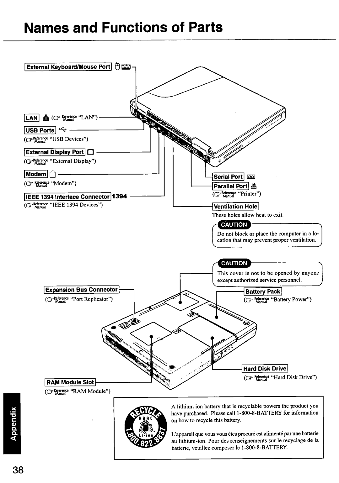 Panasonic CF-50 manual 