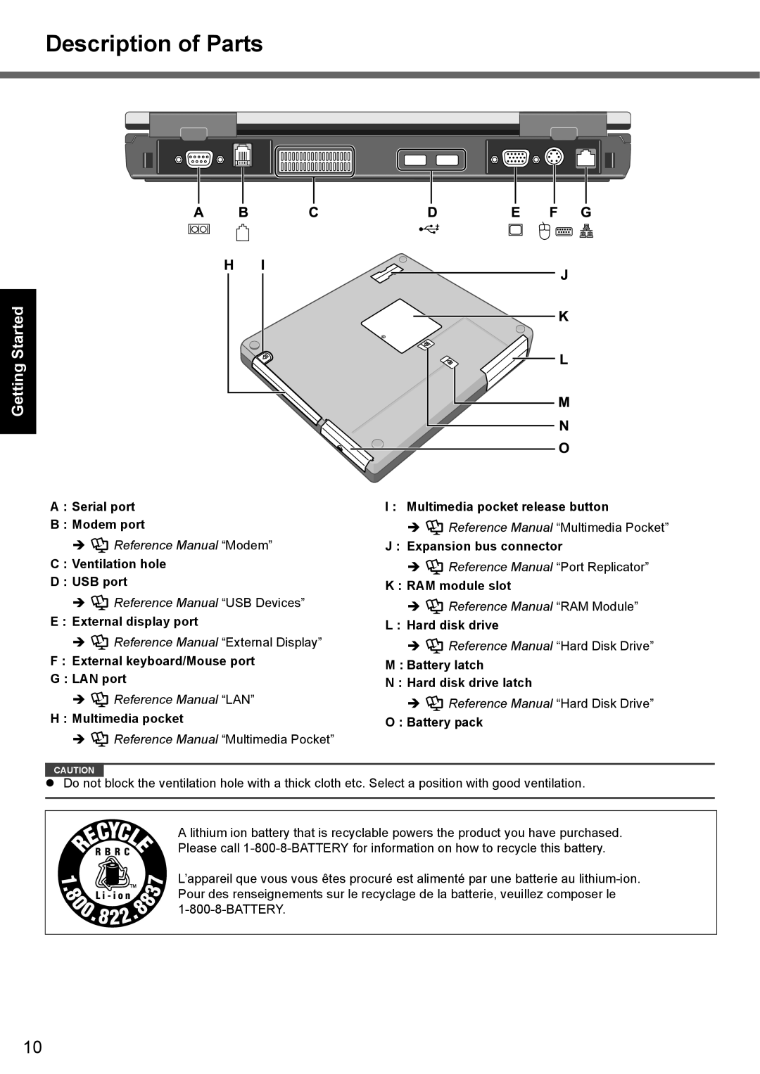 Panasonic CF-51 appendix Description of Parts, Getting Started 