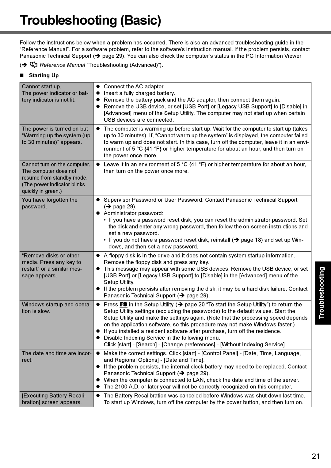 Panasonic CF-51 appendix Troubleshooting Basic, „ Starting Up 