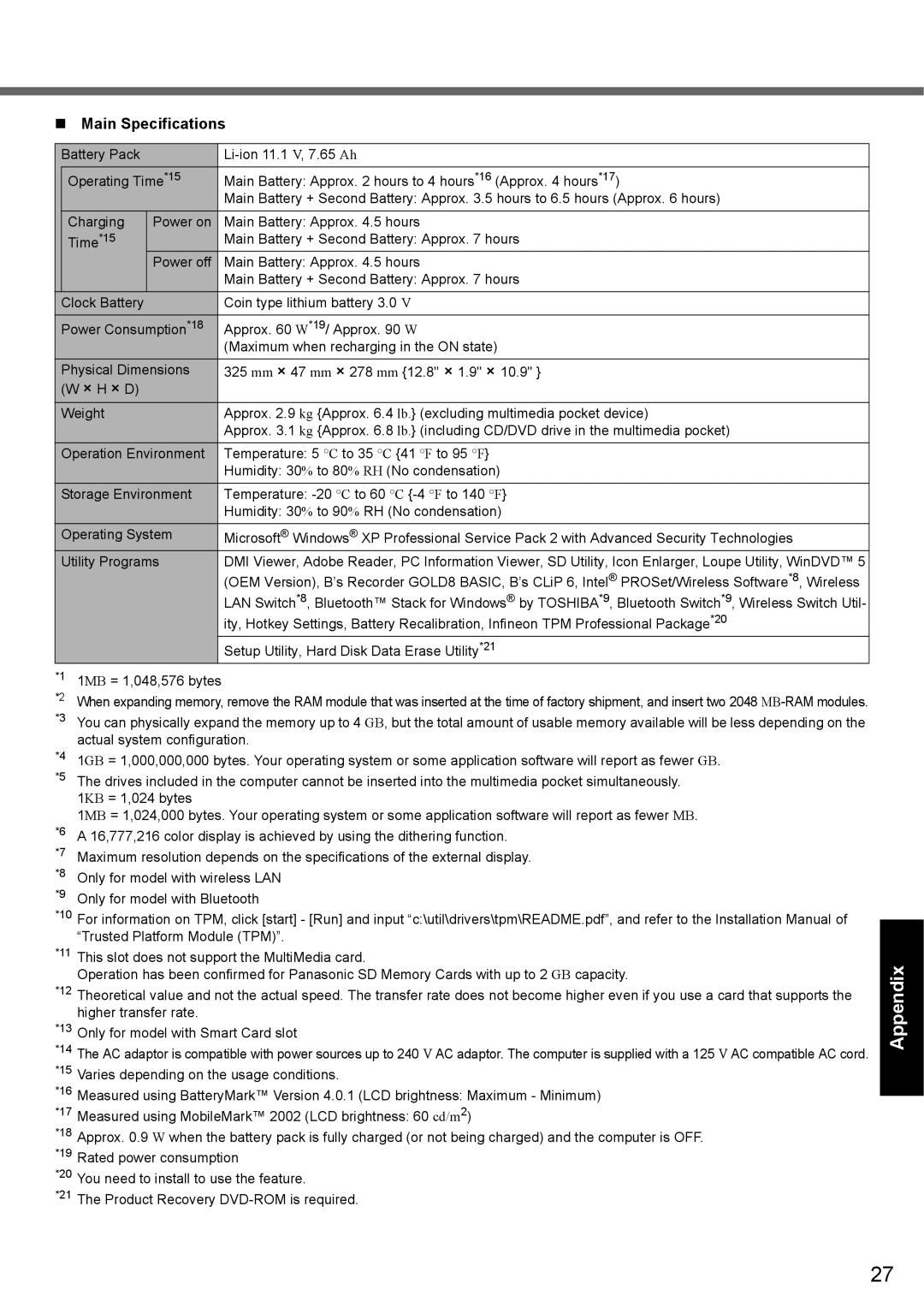 Panasonic CF-51 appendix Actual system configuration 