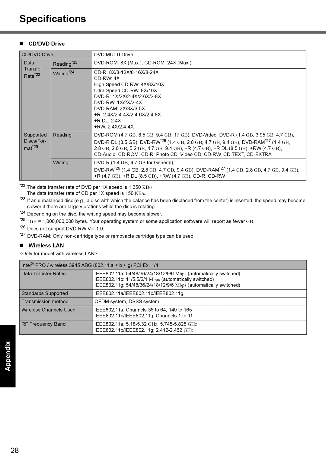 Panasonic CF-51 appendix Specifications, „ CD/DVD Drive, „ Wireless LAN 