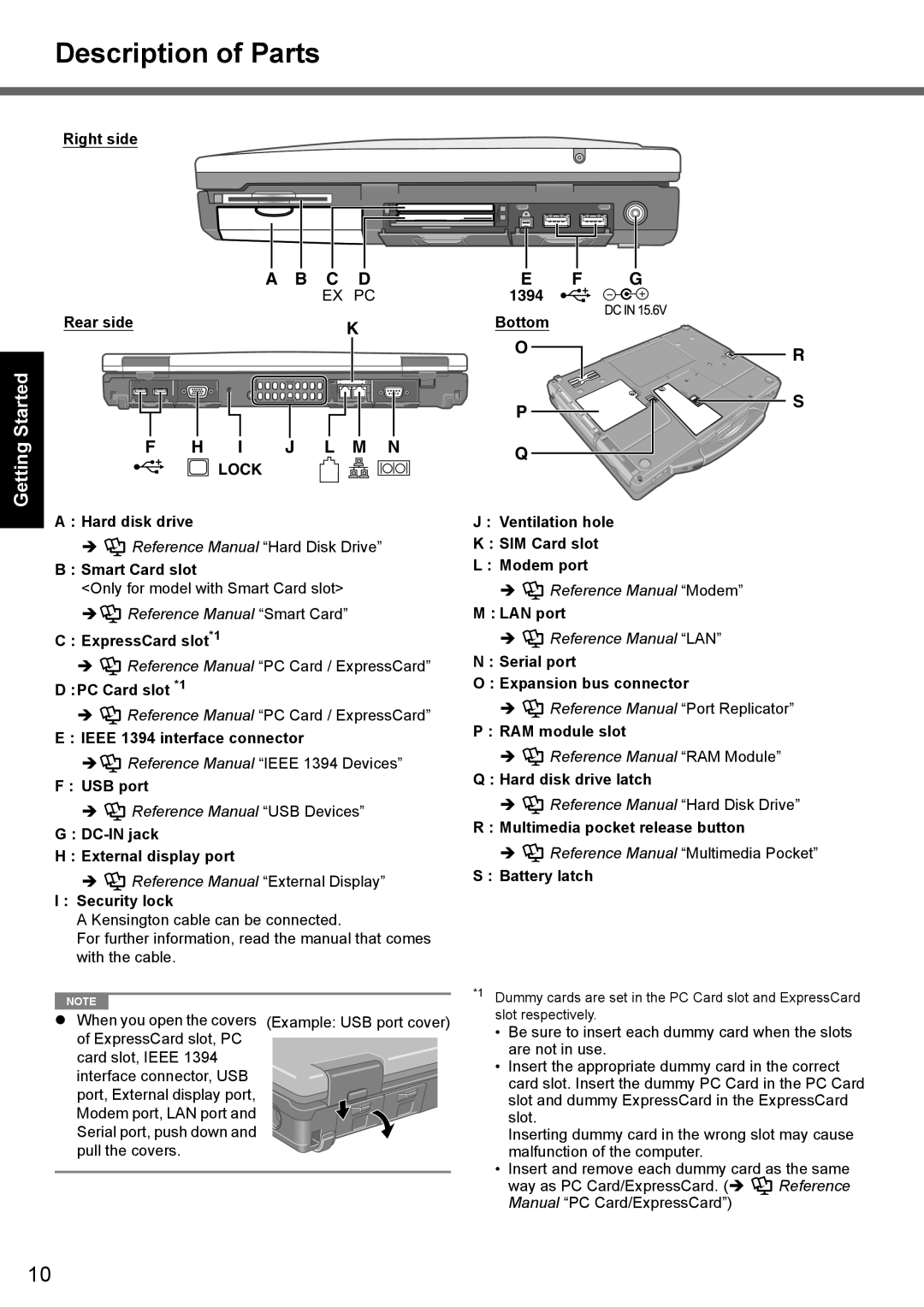 Panasonic CF-52 appendix Description of Parts, Ex Pc 