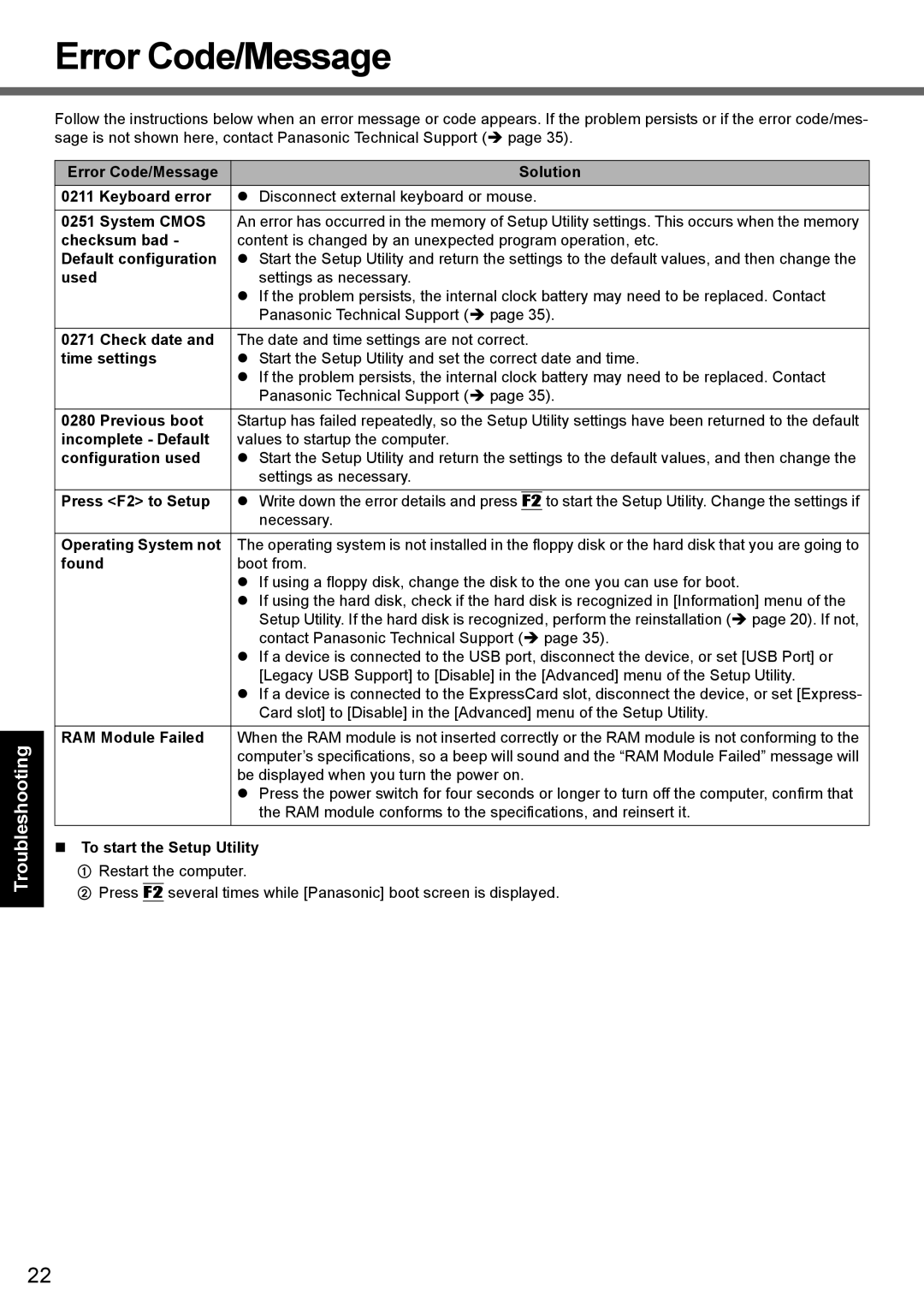 Panasonic CF-52 appendix Error Code/Message 