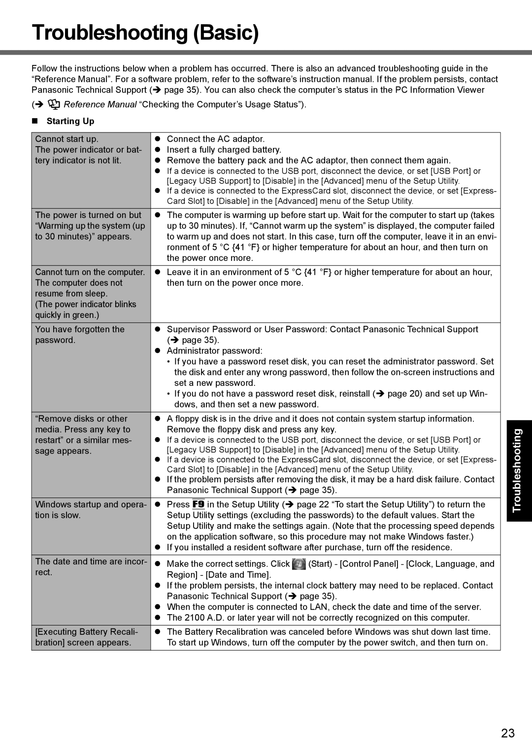 Panasonic CF-52 appendix Troubleshooting Basic, Starting Up 