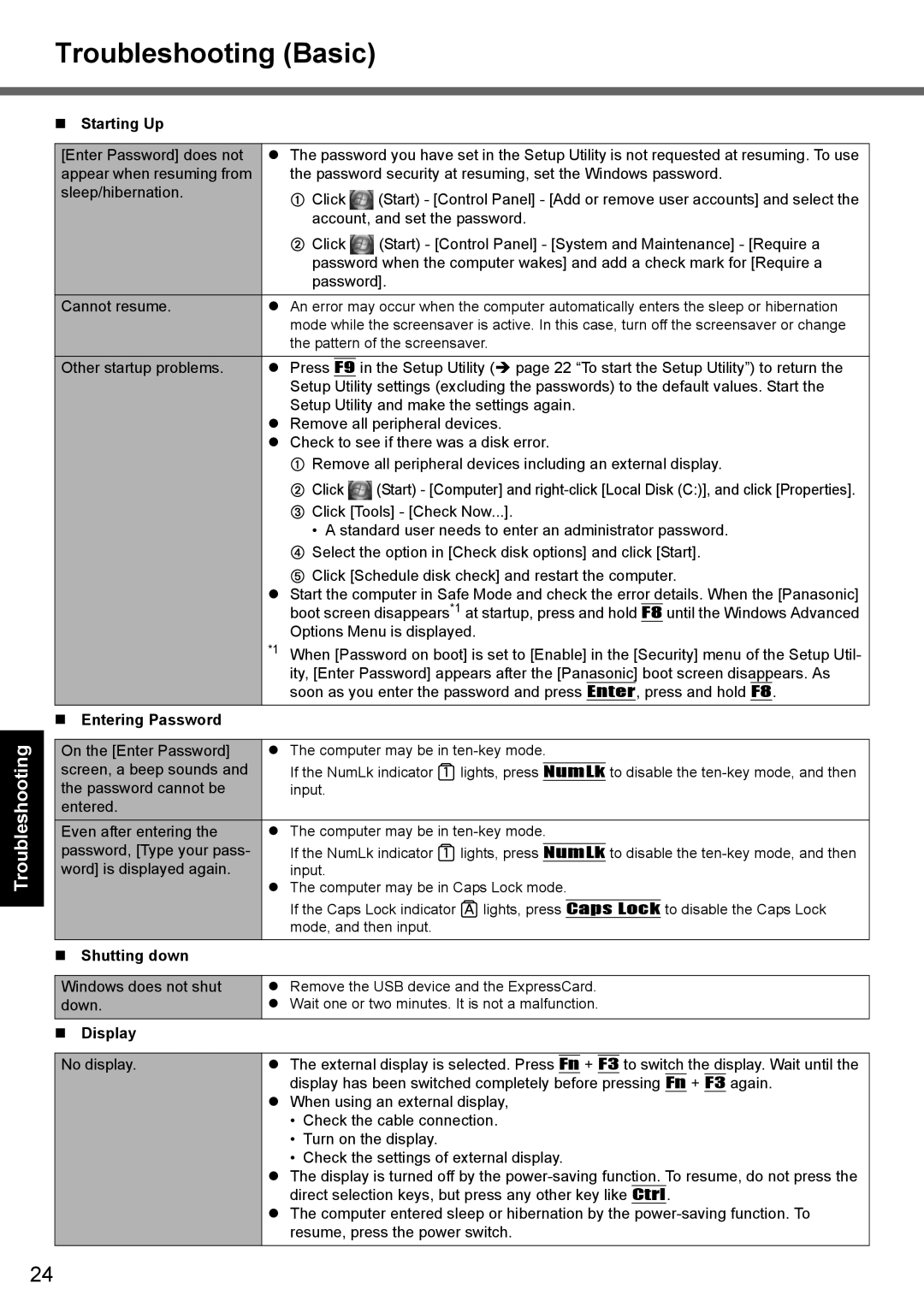 Panasonic CF-52 appendix Troubleshooting Basic, Entering Password, Shutting down, Display 