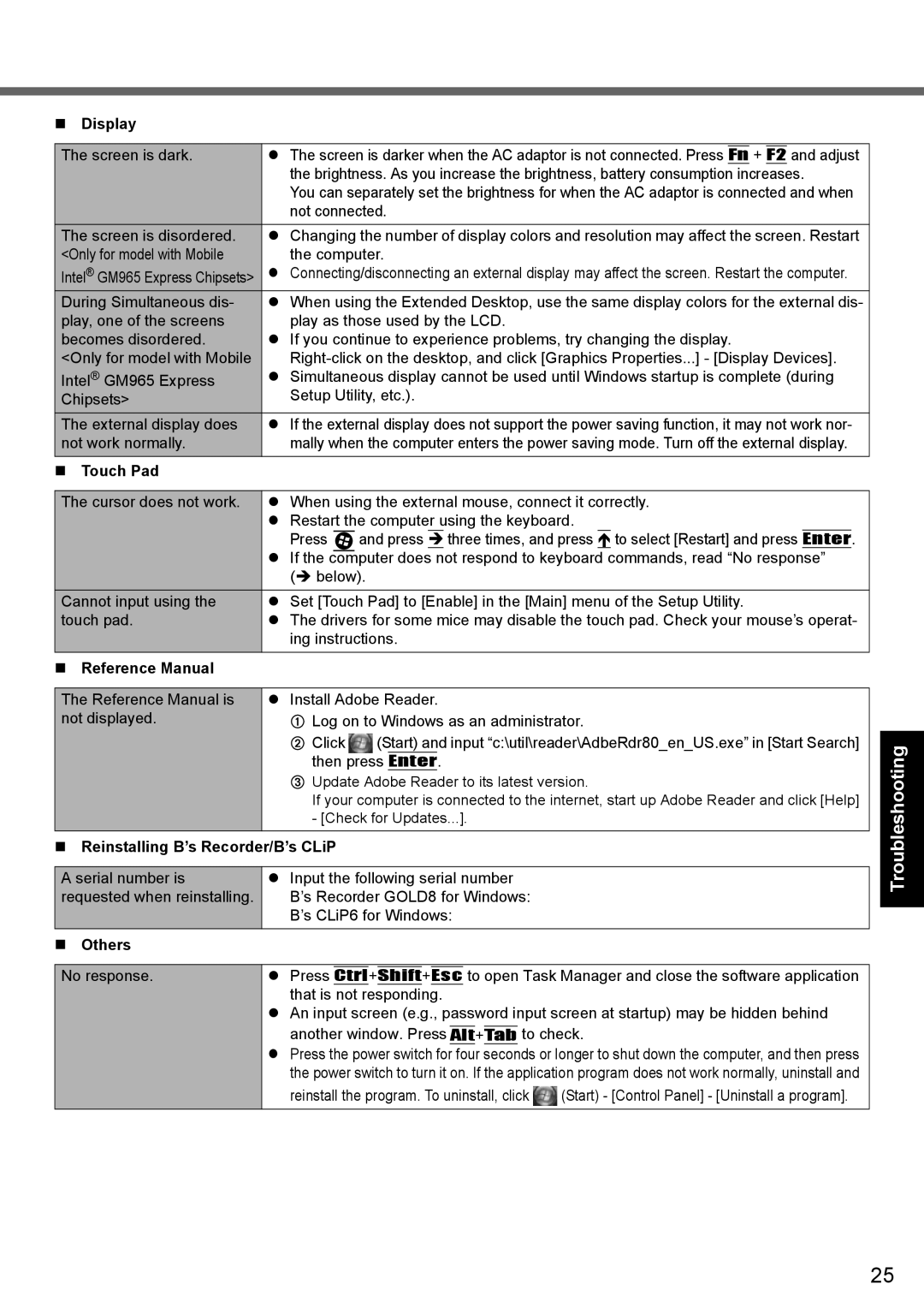 Panasonic CF-52 appendix Useful Information Getting Started, Troubleshooting, Reinstalling B’s Recorder/B’s CLiP, Others 