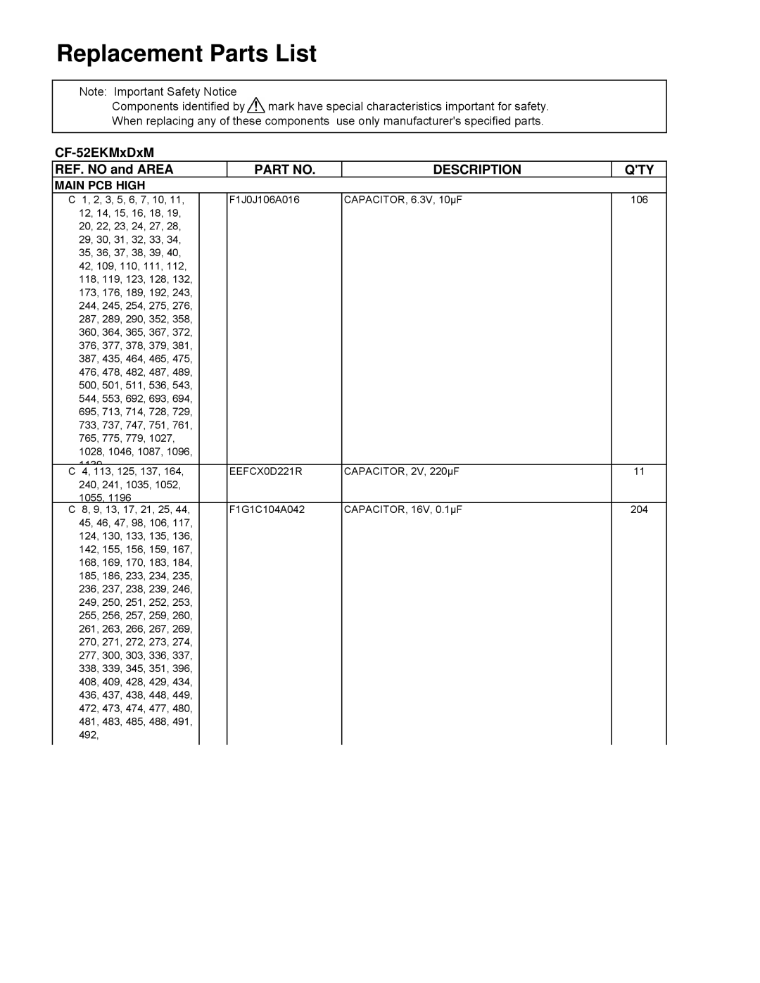 Panasonic CF-52EKM 1 D 2 M Replacement Parts List, CF-52EKMxDxM, REF. NO and AREA, Description, Main Pcb High 