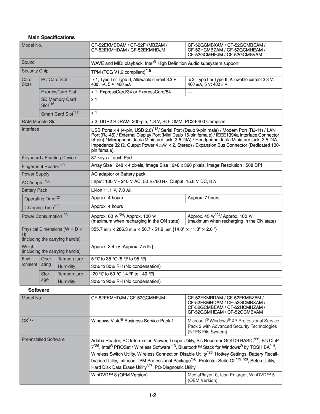 Panasonic CF-52EKM 1 D 2 M service manual Main Specifications, Software, OS*25 
