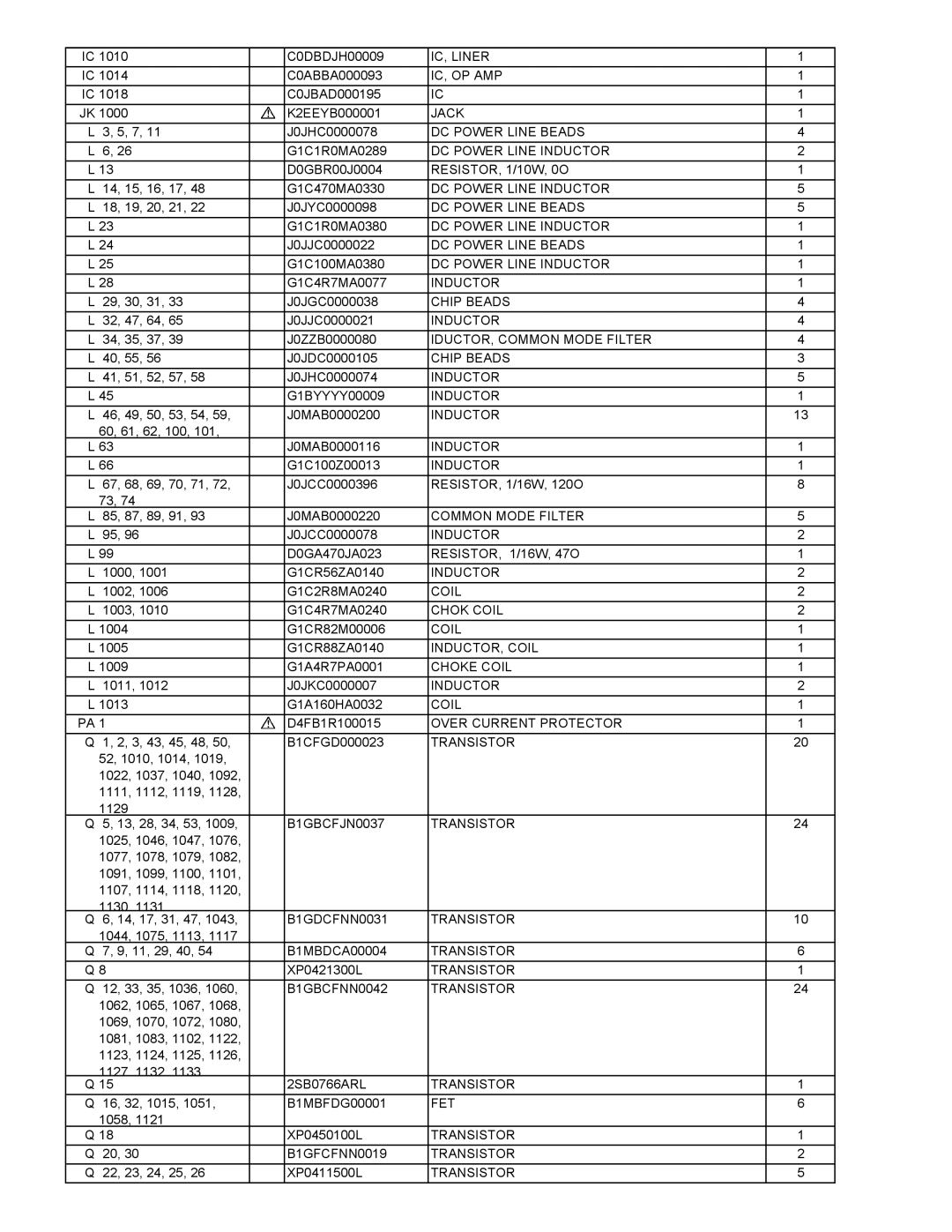 Panasonic CF-52EKM 1 D 2 M 1010, C0DBDJH00009, Ic, Liner, 1014, C0ABBA000093, Ic, Op Amp, 1018, C0JBAD000195, 1000, Jack 