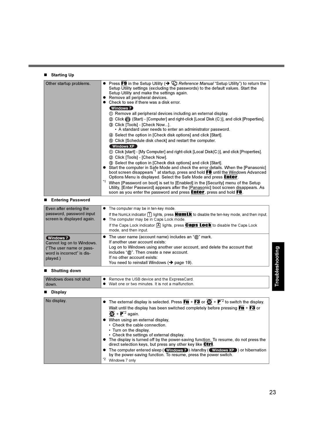 Panasonic CF53JBLZY1M, CF-53 appendix Entering Password, Shutting down, „ Display 