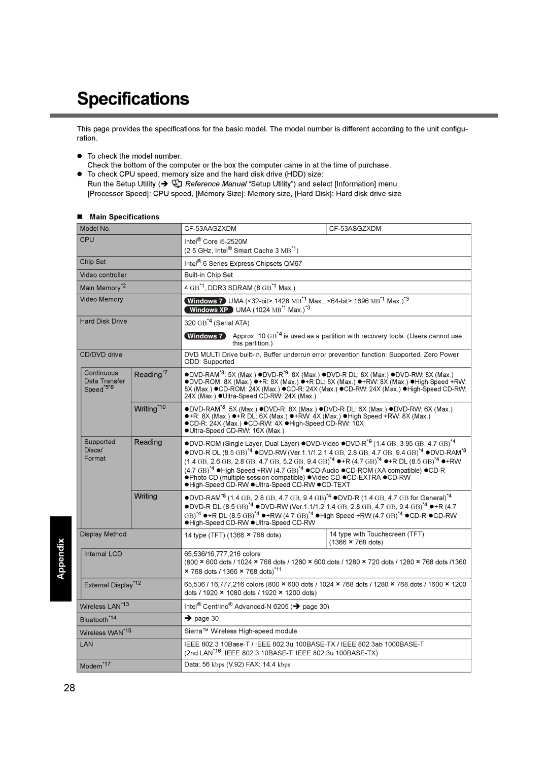 Panasonic CF-53, CF53JBLZY1M appendix „ Main Specifications 