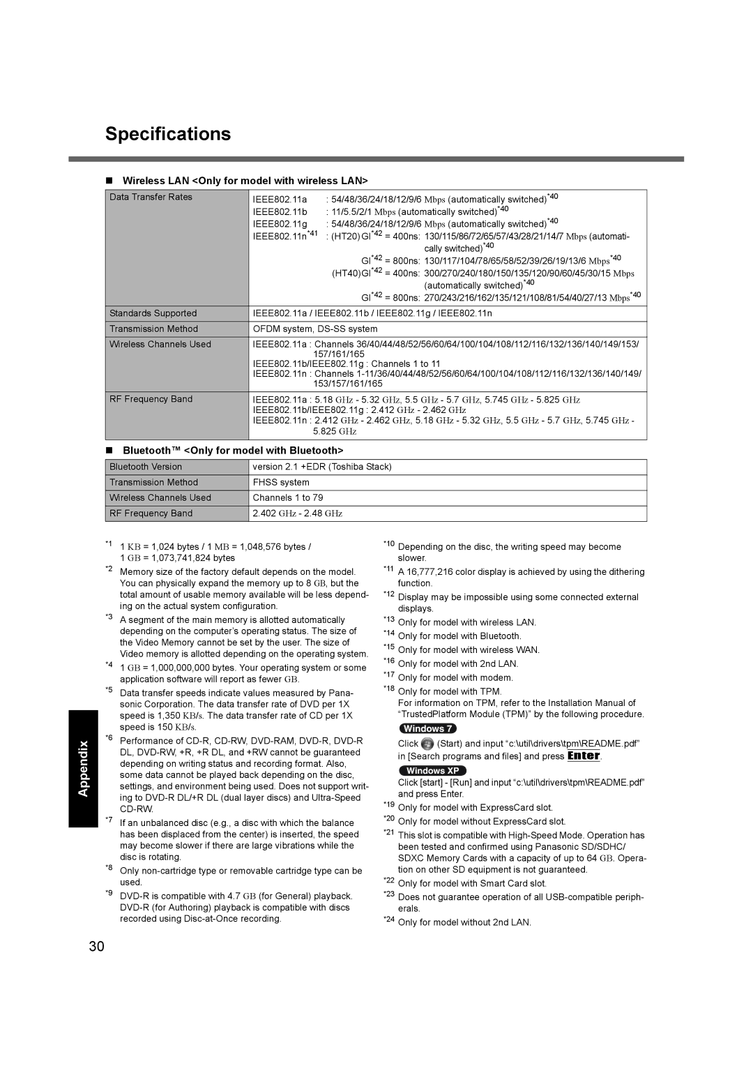 Panasonic CF-53, CF53JBLZY1M appendix Specifications, Information Getting Started, Troubleshooting Useful Appendix 