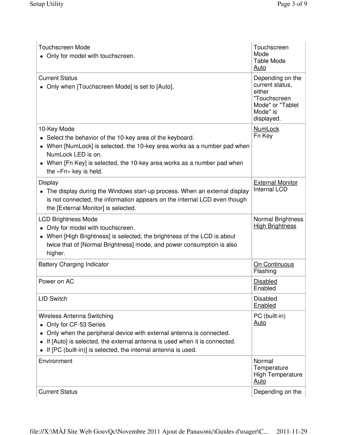 Panasonic CF-53ASUZX1M manual Setup Utility 