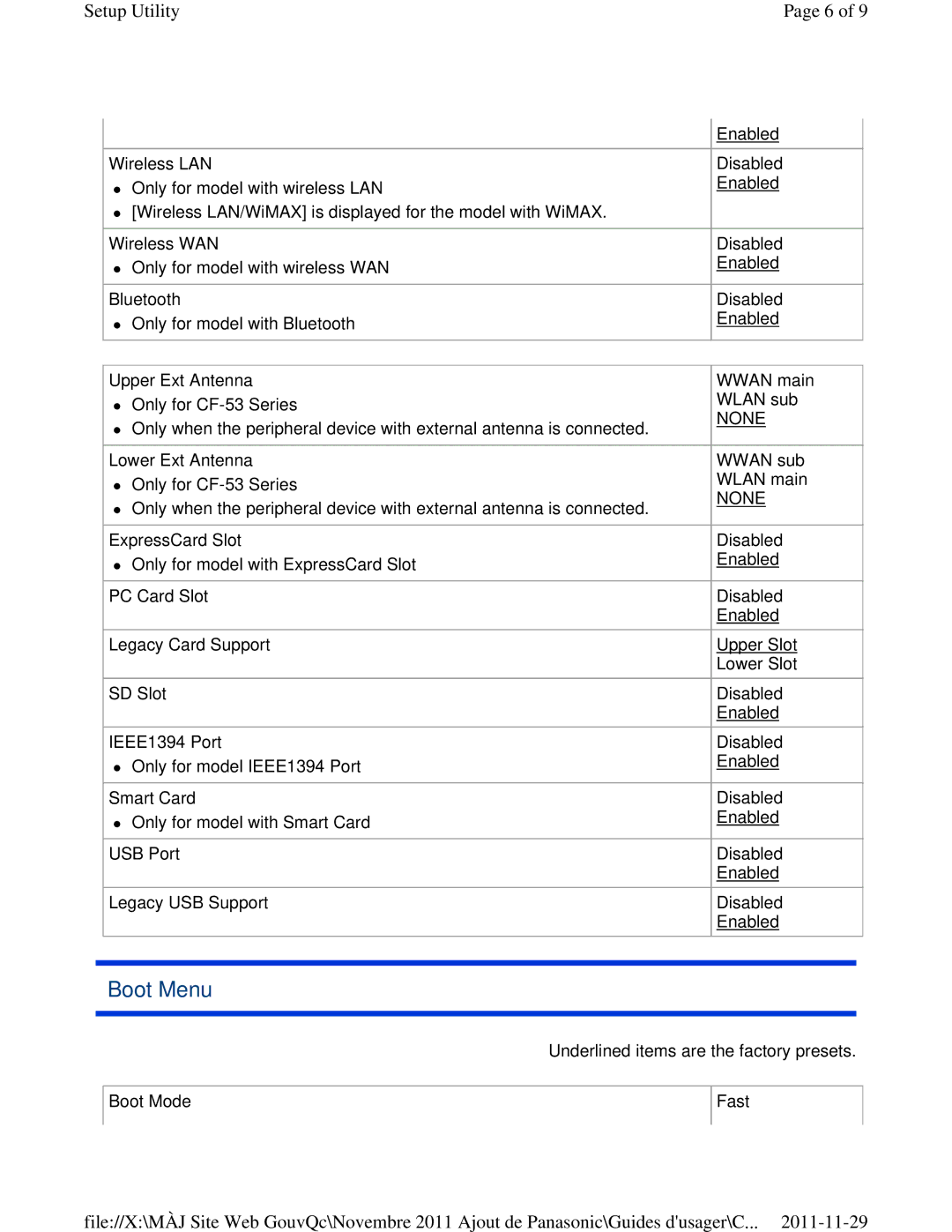 Panasonic CF-53ASUZX1M manual Boot Menu 