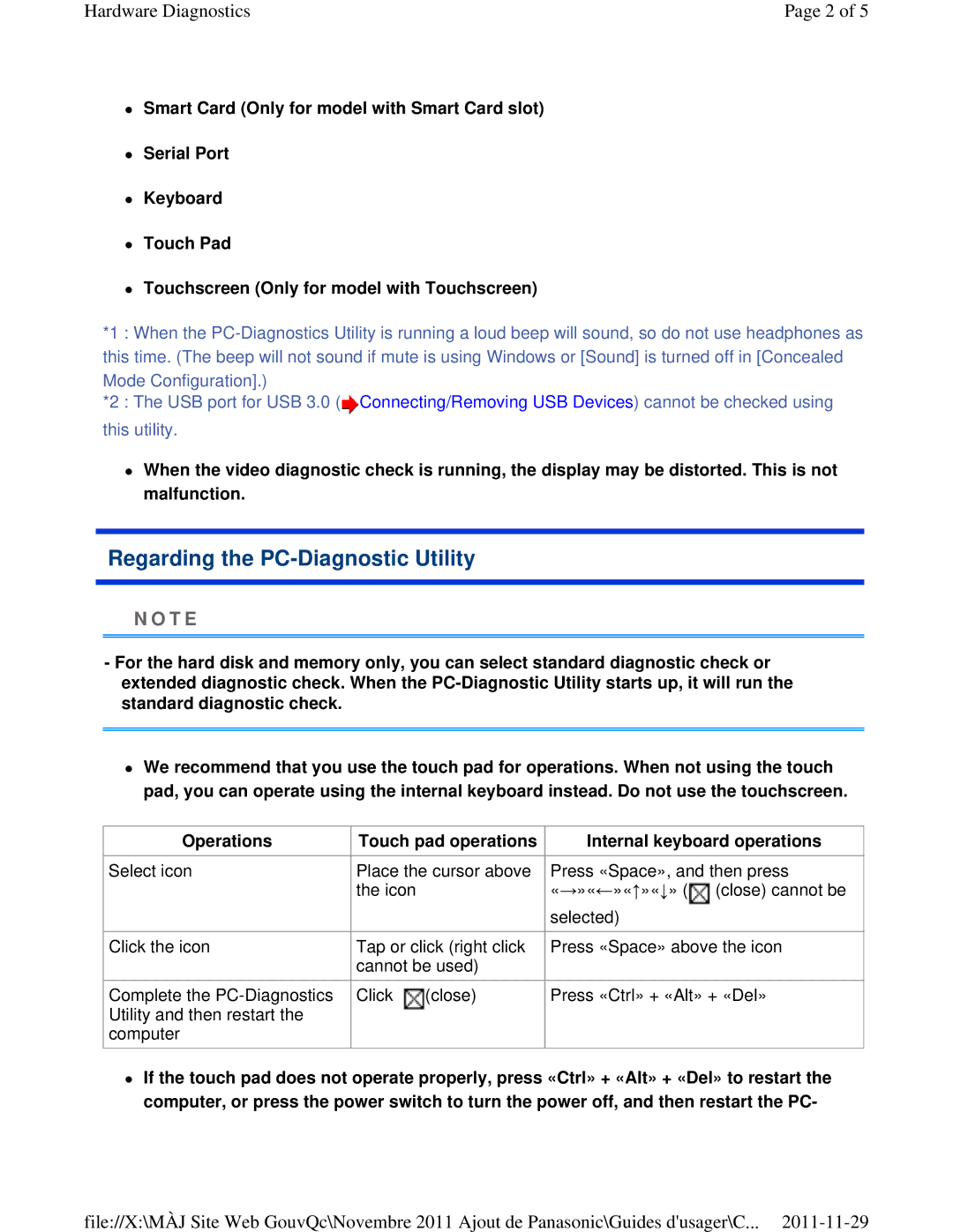 Panasonic CF-53ASUZX1M Regarding the PC-Diagnostic Utility, Operations Touch pad operations Internal keyboard operations 