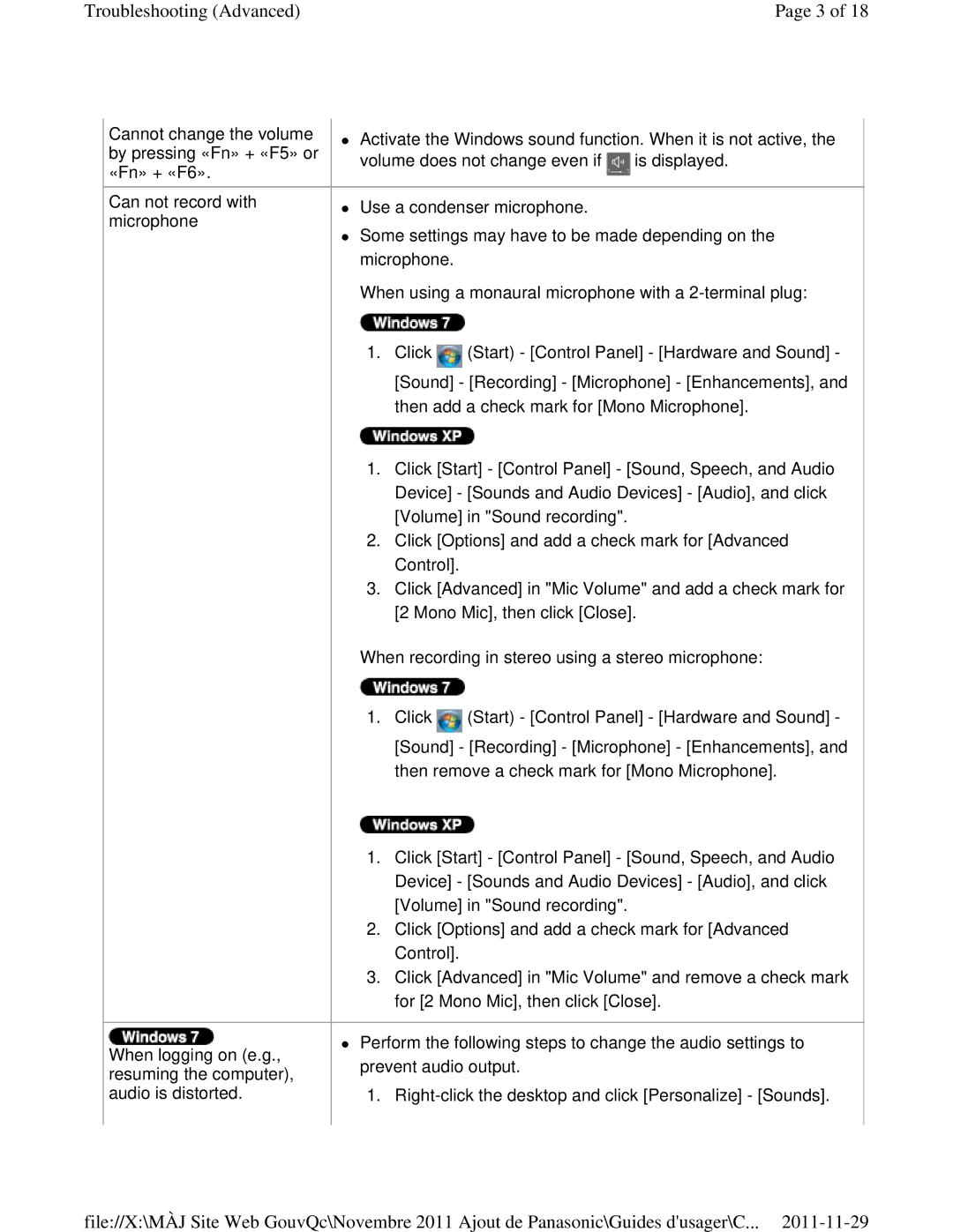 Panasonic CF-53ASUZX1M manual Troubleshooting Advanced 